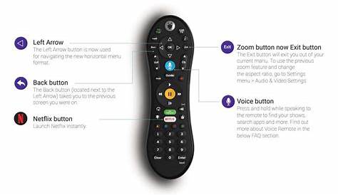 How to Set Up And Program Your TiVo® Voice Remote | Astound Broadband