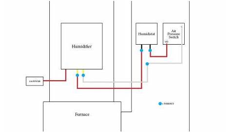 honeywell 3000 wiring diagram