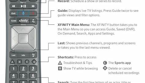 Xfinity X1 Remote User Manual - Text Manuals