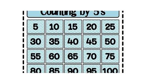 Counting by Fives (5's) Poster | Student learning, Counting by 5's