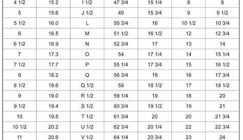 ring size inches chart