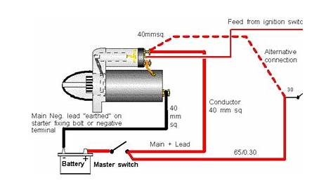 48re neutral safety switch wiring diagram