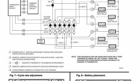 Honeywell CHRONOTHERM III T8611G User Manual | Page 5 / 8 | Also for