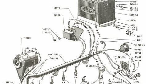 ford 3000 ignition switch wiring diagram - CaoilfhinFox