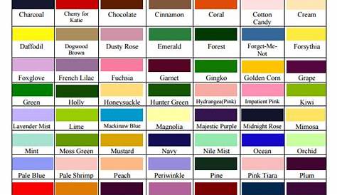 food color mix chart