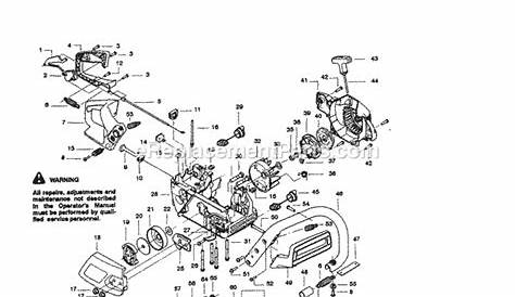 Stihl Chainsaw 021 Parts Diagram - Wiring Diagram Pictures