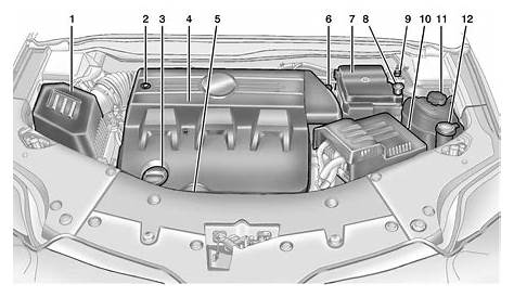 Equinox 3 4 V6 Engine Diagrams : 2007 Chevy Equinox Engine Diagram Ford