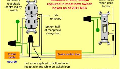 Switched Wall Outlet Wiring Diagrams- Do-it-yourself-help.com