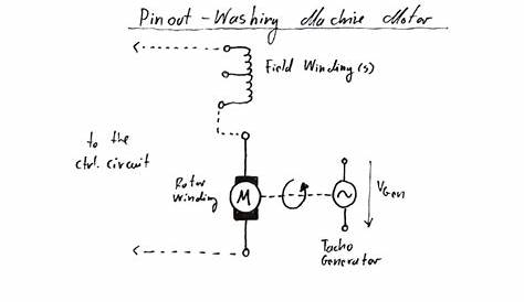 7 Wire Washing Machine Motor Wiring Diagram - ERTQNUF