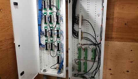 2019 Low Voltage Wiring Guide-New Construction - Smart Home Mastery