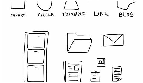 How to Apply Visual Thinking Skills to Your E-Learning Courses