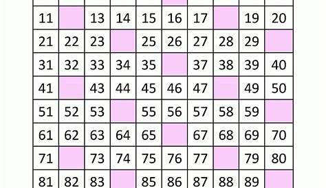 multiplication chart of 6