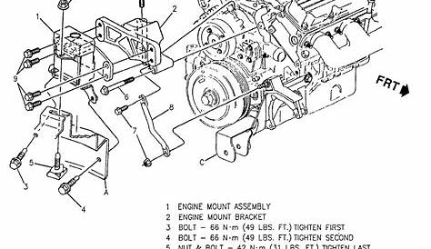 [DIAGRAM] 2007 Pontiac Grand Prix Engine Mount Diagram - MYDIAGRAM.ONLINE