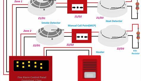 addressable fire alarm system schematic diagram