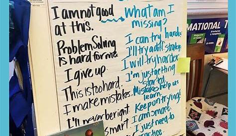 Growth Mindset Strategies for the Upper Elementary Classroom - Think