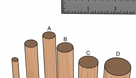 wood dowel size chart