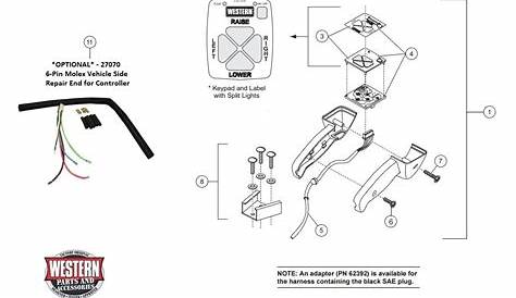 western ultramount 2 plug wiring diagram