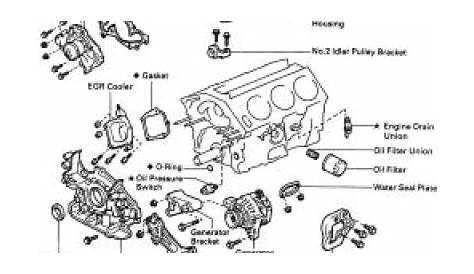 1997 Toyota camry engine diagram