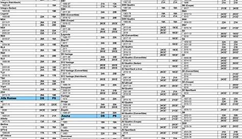 wiper blade chart size