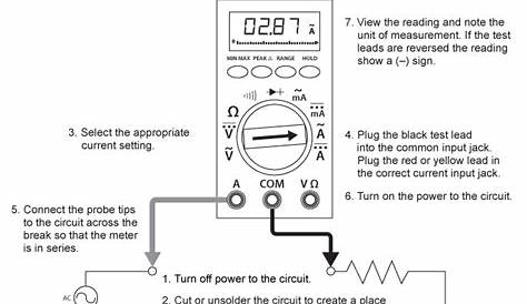 multimeter in circuit diagram