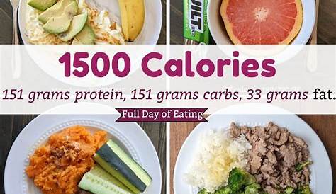 Meal Prep & Printable for 1500 Calorie Day {40/40/20} - Health Beet