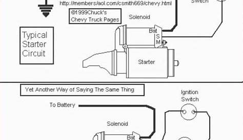 ⭐ 350 Starter Wiring Diagram ⭐ - Brian and liss