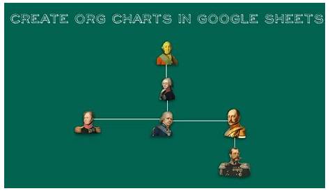 google org chart template