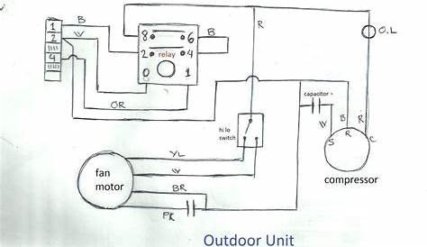 Air Conditioner Wiring Diagram Pdf - Wiring Diagram