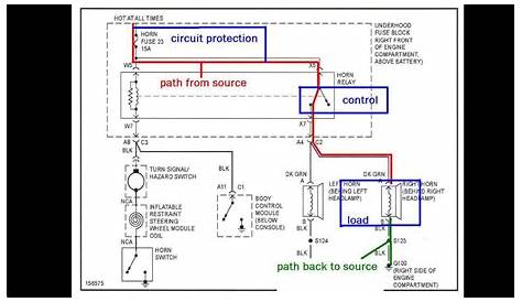 basic automotive wiring diagram