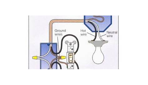 how to wire dual switch