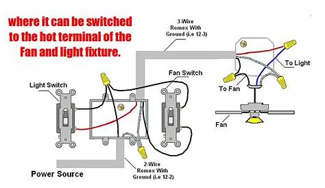 How To Wire Ceiling Fan With Light Switch - YouTube