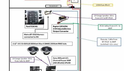 ford amplifier wiring diagram