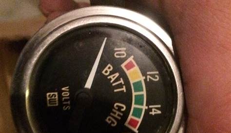 stewart warner performance gauges