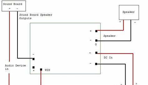 Sound Board DIY (GBFans Chip, Replica Props, Crix, etc) - Ghostbusters Fans