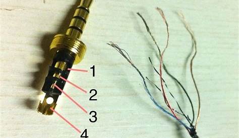 Trrs Headphone Wiring Colors | Wiring Diagram | Electrical wiring
