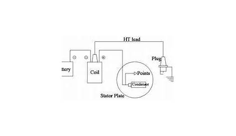 condenser unit wiring schematic