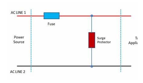 SURGE PROTECTION CIRCUIT PRINCIPLE AND DESIGN | ElectronicsBeliever