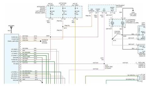 sanptent car stereo wiring diagram