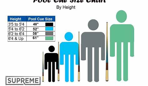 7 Tips on Choosing the Perfect Pool Stick (Size Chart included