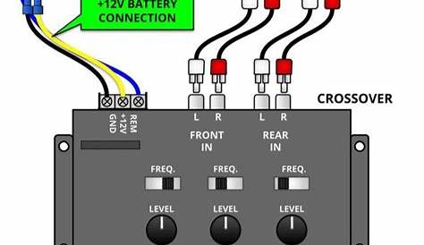 How to wire an eq and crossover for car audio diagrams and more – Artofit