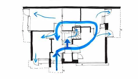 THE RIETVELD-SCHRODER HOUSE: DIAGRAMS: AN IN-DEPTH ANALYSIS OF THE