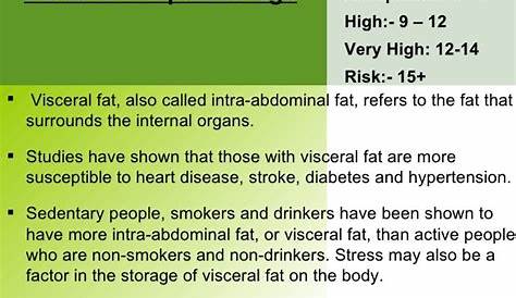 visceral fat level chart