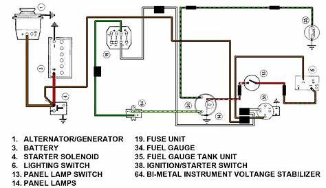 gas gauge and tach wiring diagram