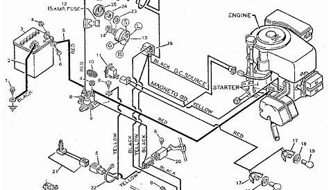 craftsman yt 3000 wiring diagram