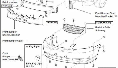 Toyota Corolla Repair Manual: Components - Front bumper - Exterior