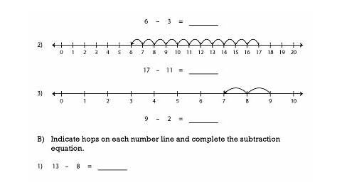 number line subtraction worksheets