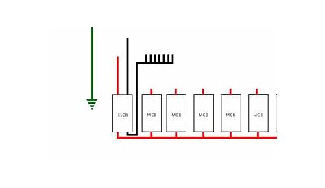 electrical - how to connect ELCB single phase - Home Improvement Stack Exchange