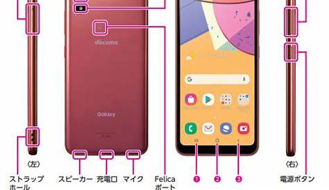 Samsung Galaxy A21 SC-42A Manaul – Japanese