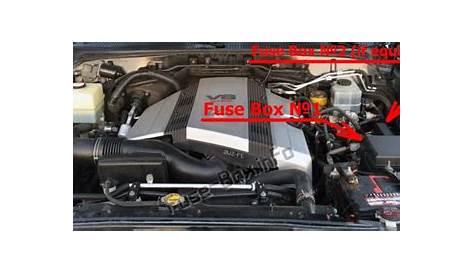 Fuse Box Diagram Lexus LX470 (J100; 2003-2007)