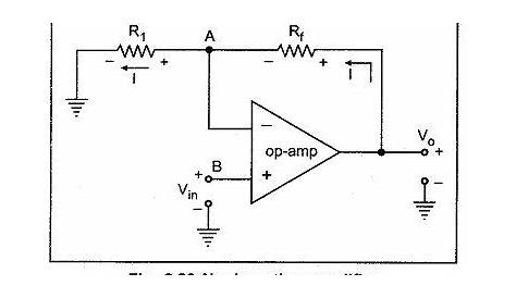 Non inverting Amplifier | Amplifier, Circuit diagram, Electrical